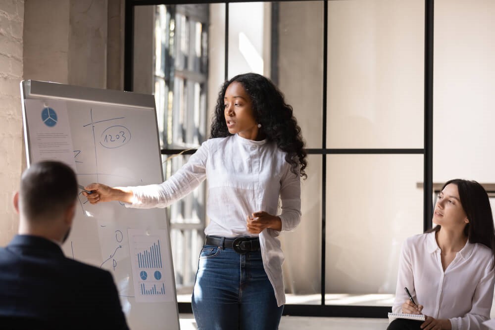 Uma visão geral sobre liderança feminina